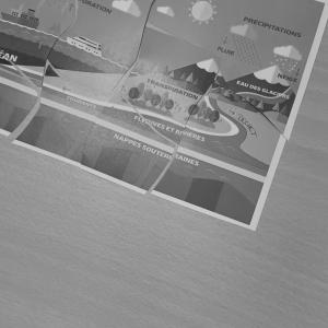 reflexion sur le plastique